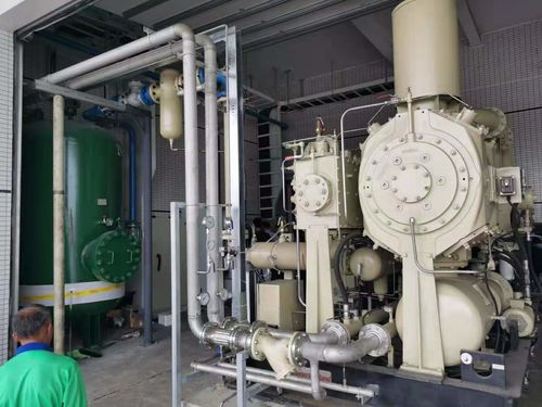 حل VFD التيار المتردد لمضغوطات الهواء،ضغوطات PMSM