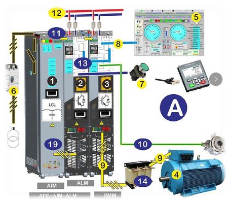 سعر جيد Inomax محرك التيار المتردد التجديدي المنخفض الهرموني 4Q VFD ACS880-07-0271A-7 ACS880-07-0370A-7 الانترنت